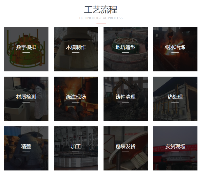 大型鑄鋼件鑄造廠 大型鑄鋼件鑄造廠